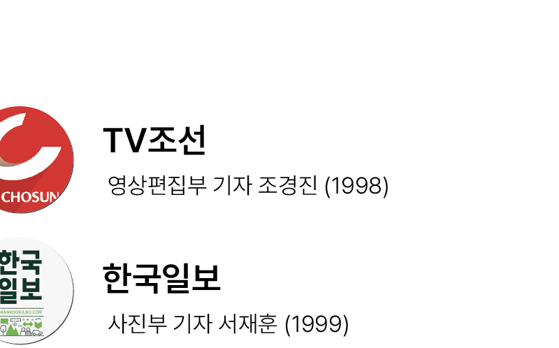 국립아시아문화전당 (ACC) 원본 기업 카드