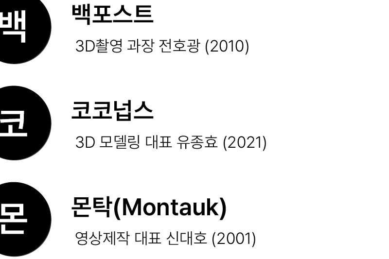 광고사진리터칭 LAB 원본 기업 카드